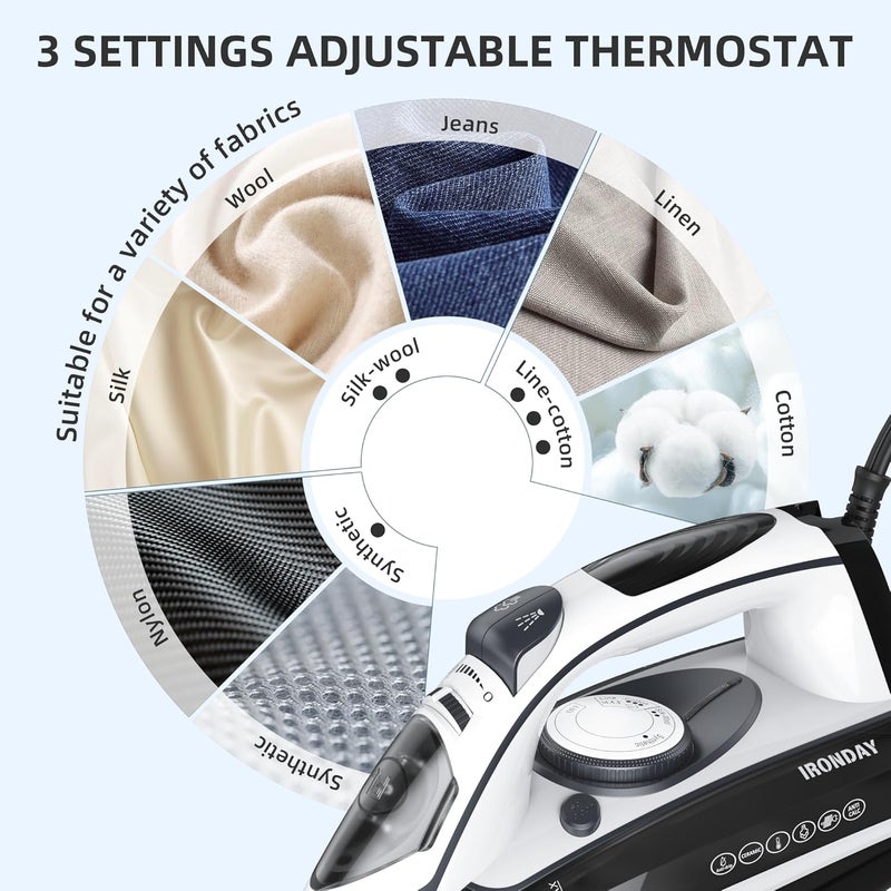 IRONDAY 1700W Steam Iron for Clothes 20s Fast Heat-up, Non-Stick Ceramic Soleplate, 14.07oz Large Water Tank, Auto-Off, Burst Steam, Self-Cleaning, roning Clothes for Home - Image 4
